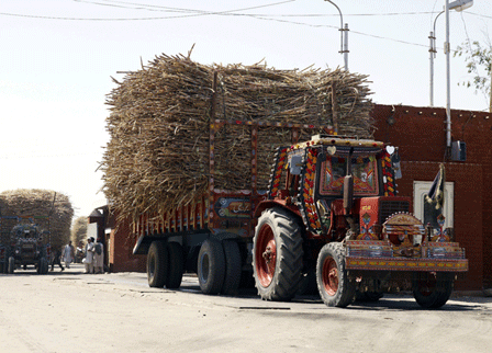Mirpur Khas Sugar Mills